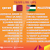 بث مباشر لمباراة قطر وفلسطين 19.1.20187 كأس اسيا الأولمبية بجودة عالية موقع عالم الكورة