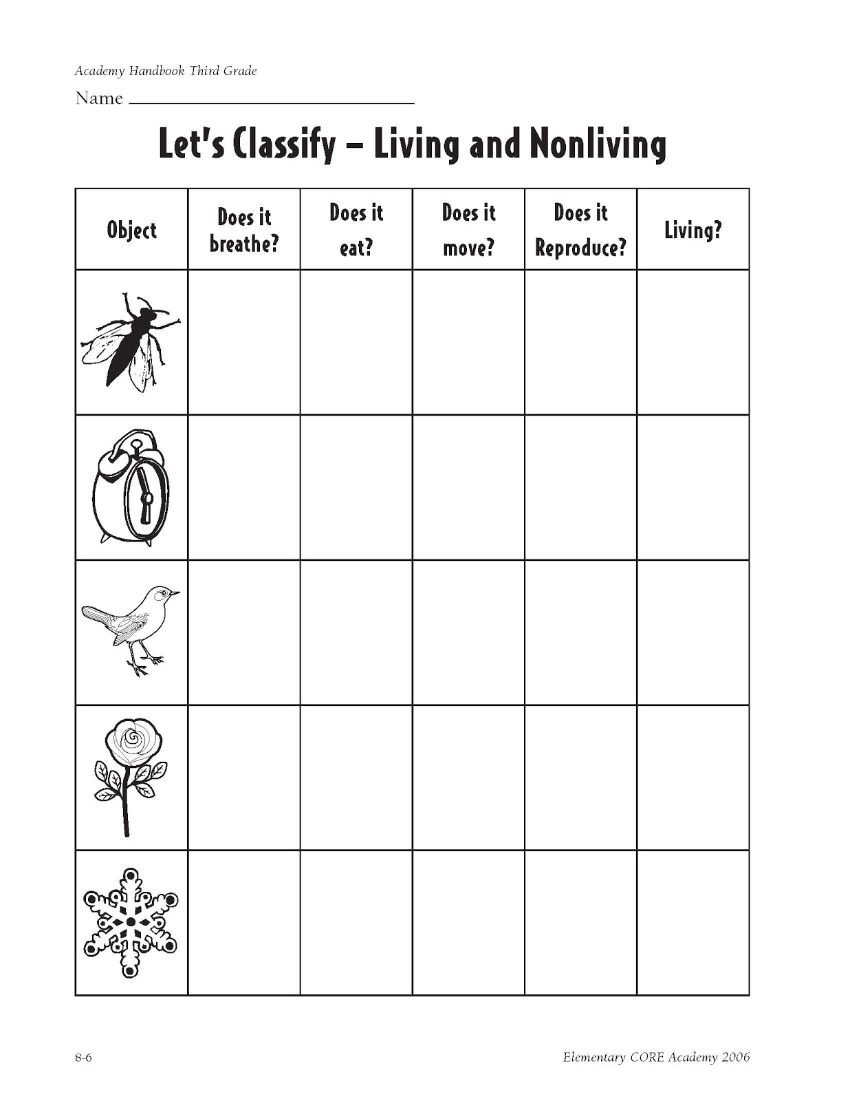 Learning: It's How We Grow!: Living and Nonliving Things