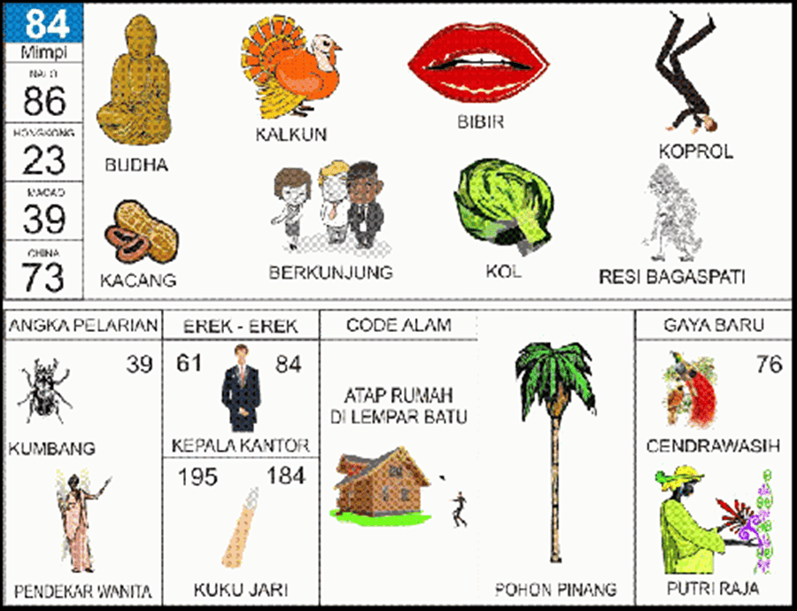 20+ Buku Mimpi 2d Bergambar Ubi