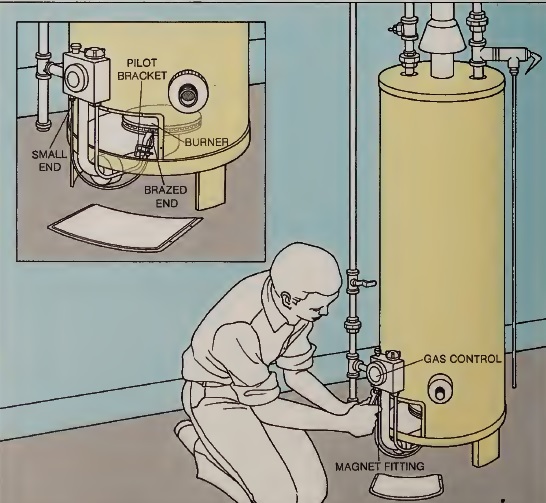 Repairs for Water Heaters How to fix electric water heater