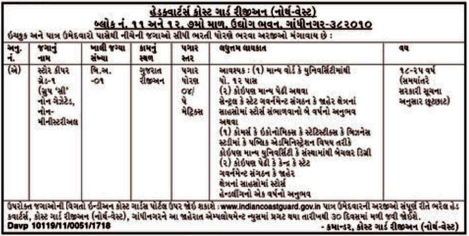 Coast Guard Region (NW), Gandhinagar Recruitment for Driver & MTS Posts 2020