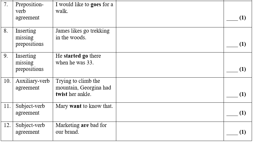 teach7geducationCORNERSTONE MINISTRIES CORRECT MY GRAMMAR