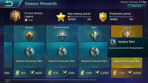 Cara Mendapatkan Skin Mobile Legends Gratis