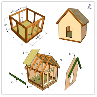 How to make a dog house at home