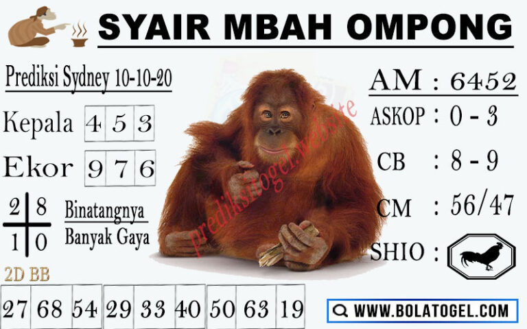 Prediksi Syair Sydney 10 Oktober 2020 Pangkalantoto