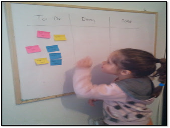 Your Family, Agile, and You: Operating a task board in 10 min