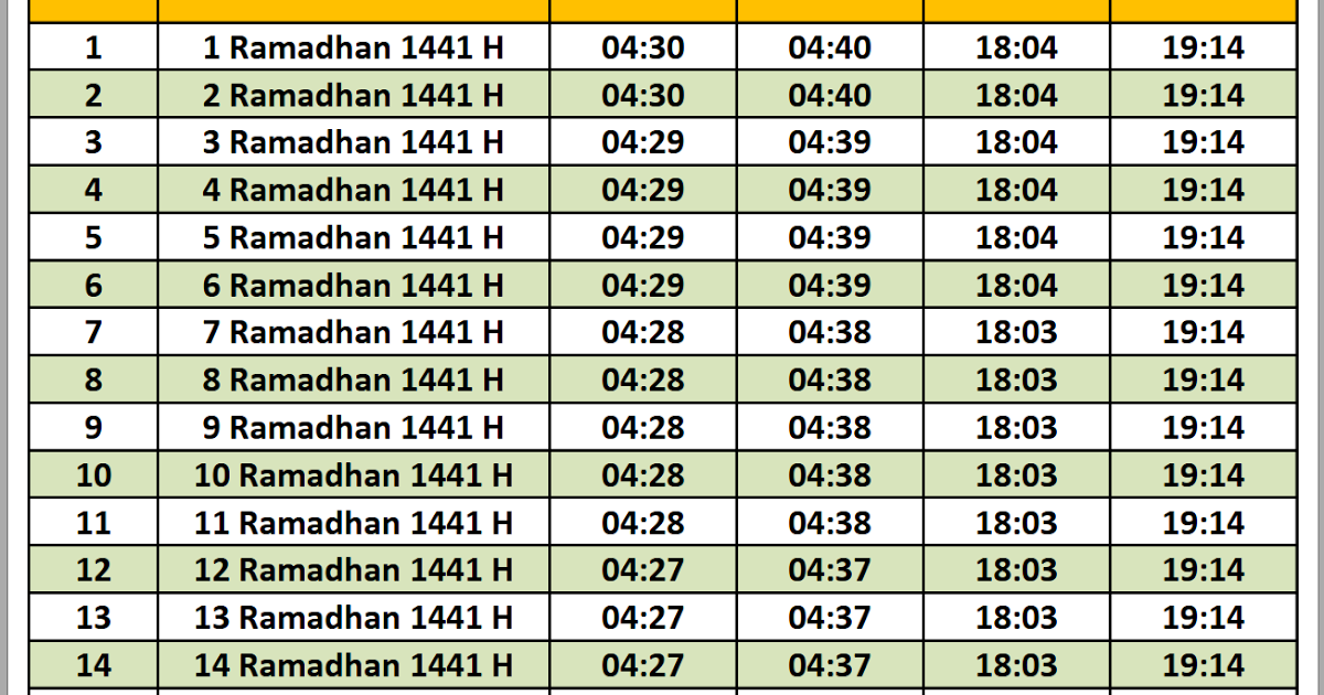 jadwal puasa situbondo