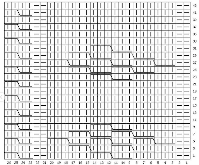 patrones de tejido diagramas knitting patterns