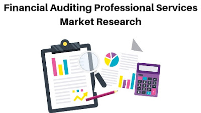 Financial Auditing Professional Services Market