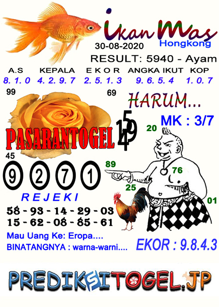Prediksi Togel Hongkong Minggu 30 Agustus 2020 Hk Jitu Prediksitogeljp