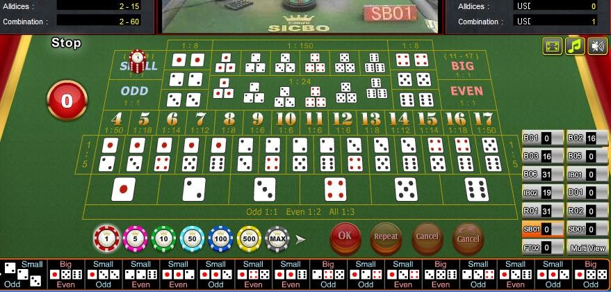 Cara menghitung Dadu Permainan Sicbo ~ Judi Kasino Online