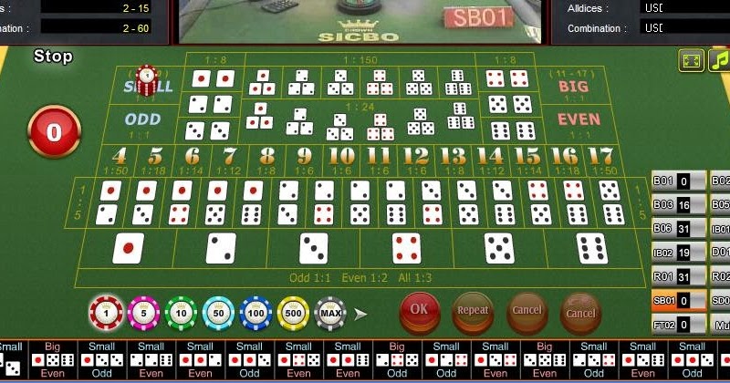 Cara menghitung Dadu Permainan Sicbo ~ Judi Kasino Online