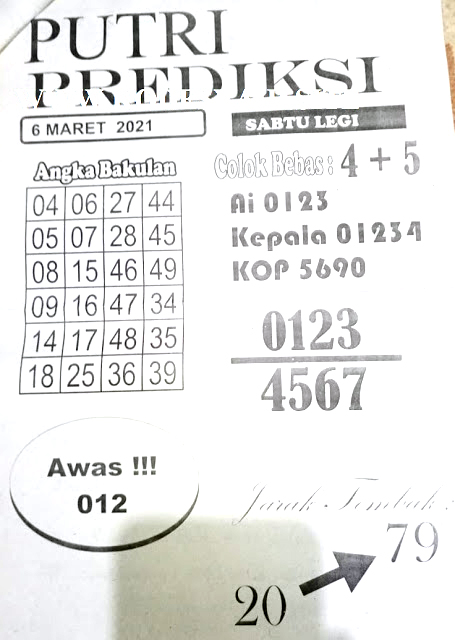 forum syair sgp