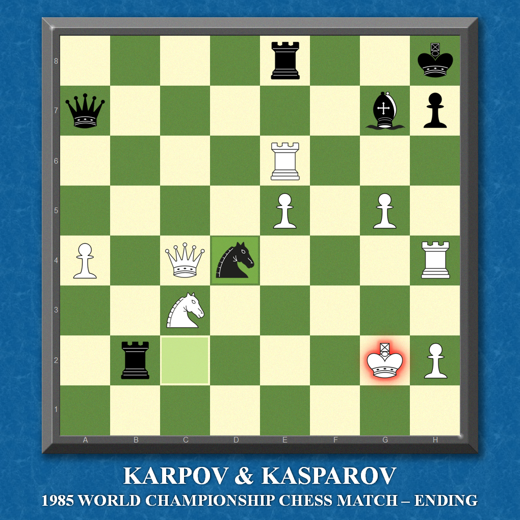 Jogos De Xadrez Do Mundo Os Grandes: Karpov - Kasparov Ilustração Stock -  Ilustração de ativo, retro: 42596794