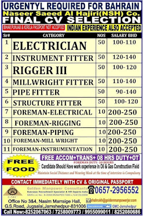 Gulf%2BJob%2BPaper%2B%252822%2529
