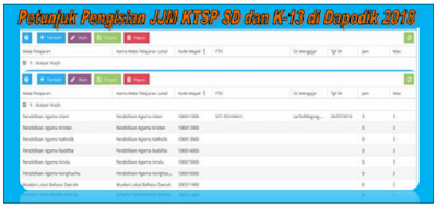 Petunjuk Pengisian JJM KTSP SD dan K-13 di Dapodik 2019.d