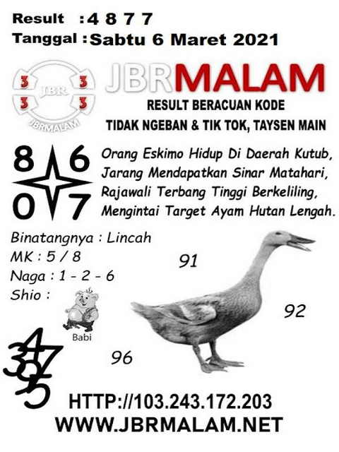 forum syair sgp