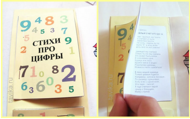 Методическая копилка Проект "Математика вокруг нас