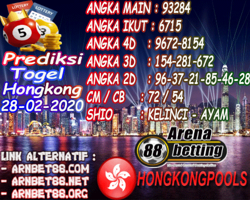 Prediksi Togel Hongkong Jumat 28 Februari 2020 Prediksitogel Jp