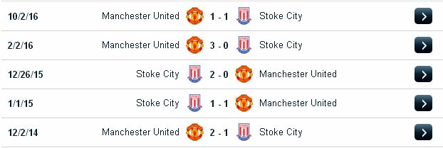 Soikeo sáng giá Stoke vs MU (22h ngày 21/01/2017) Stoke2