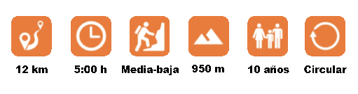 Pico Yordas desde Liegos