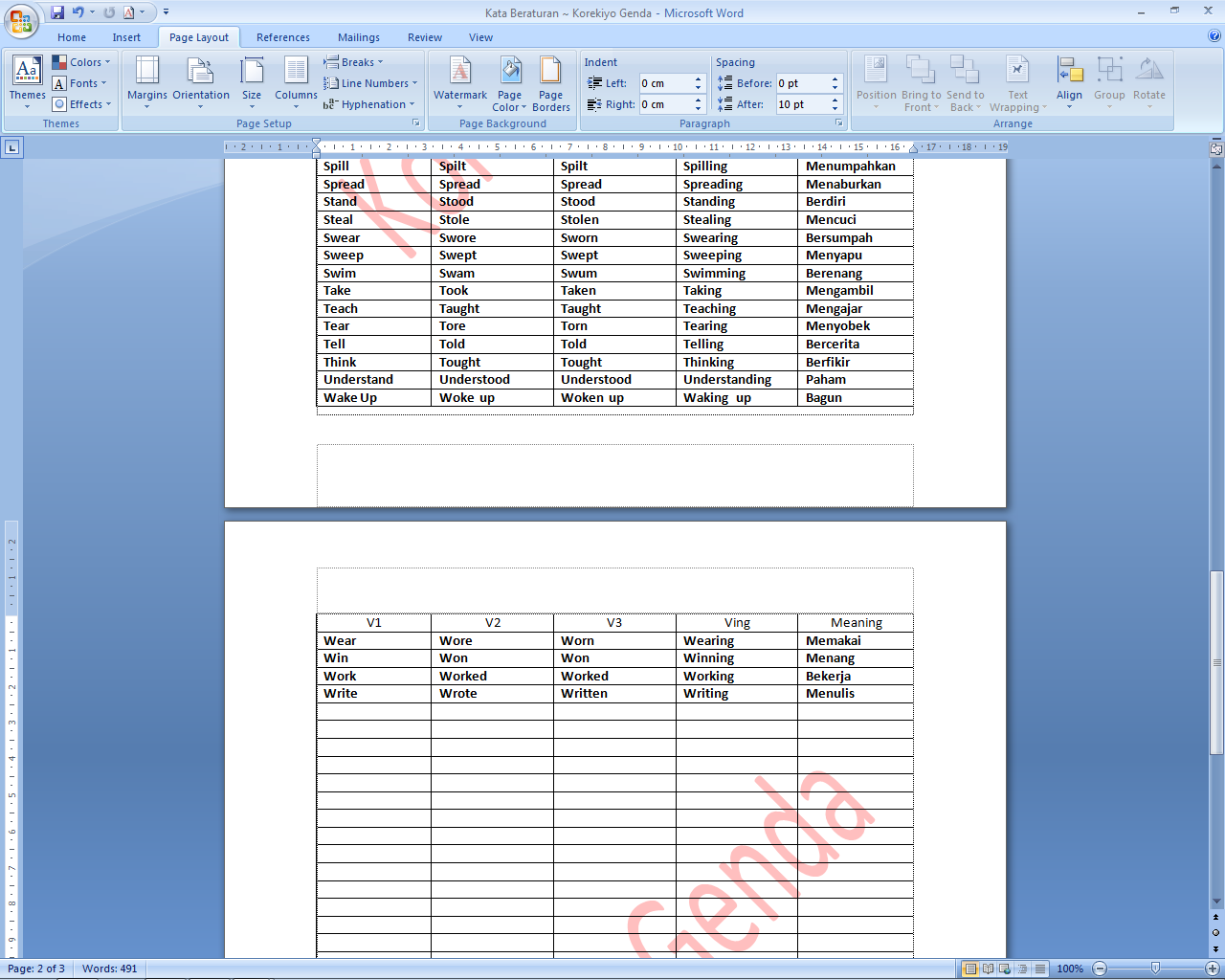 Kata Kerja Bahasa Inggris V1 V2 V3 Beserta Artinya
