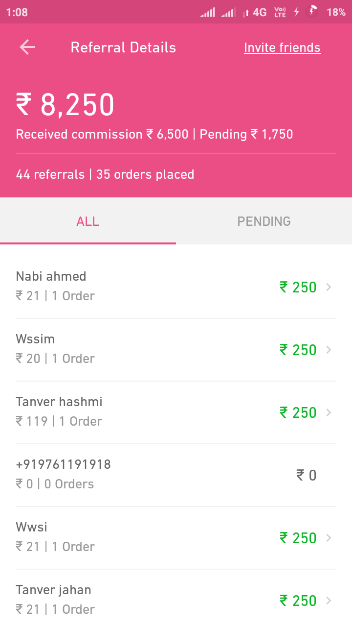 Meesho App Earning Meesho App Earning