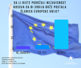 ВЕЛЕИЗДАЈНИК у вучјој замци: договорио би се са ратним злочинцима, али му не дају њихови ''моћни заштитници'' ВЕЛЕИЗДАЈНИК у вучјој замци: договорио би се са ратним злочинцима, али му не дају њихови ''моћни заштитници''