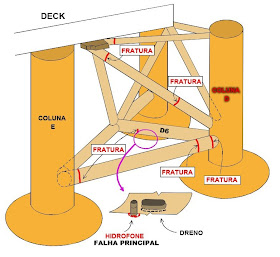 Fraduto