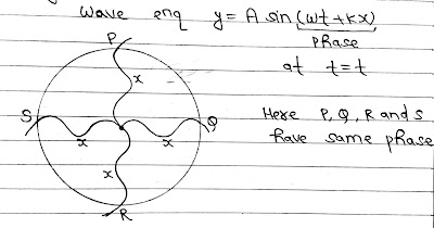 CamScanner%2B05 30 2021%2B18.28.39