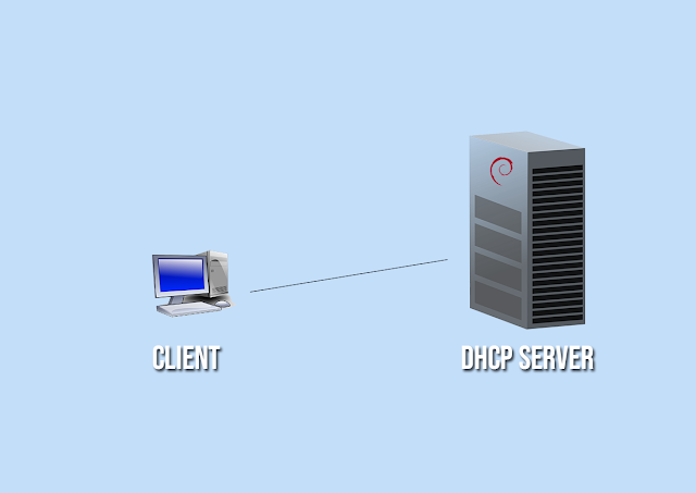 topologi dhcp debian