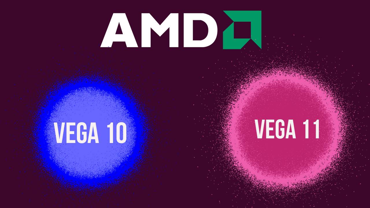 Vega 8 vega 10. видеокарта vega 8 параметры. Amd vega 8. Vega 8 vega 10. Amd radeon tm rx vega 10 graphics ноутбук.