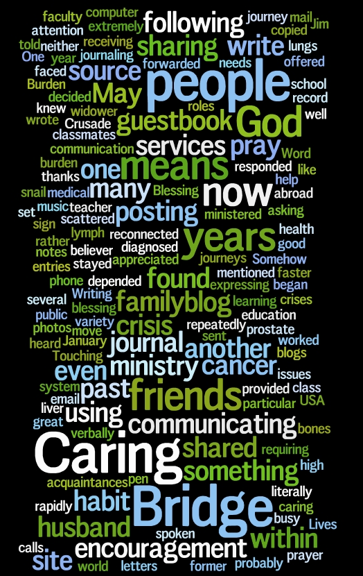 More Fun With Two: CaringBridge, Connecting People