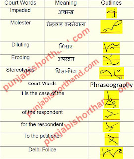 court-shorthand-outlines-02-july-2021