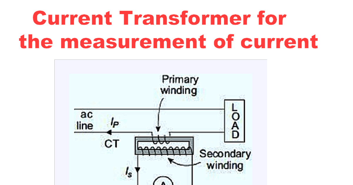 FREELY ELECTRONS Current Transformer (CT) Working Principle