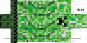 Poor MD: Minecraft Pinewood Derby Car with Template