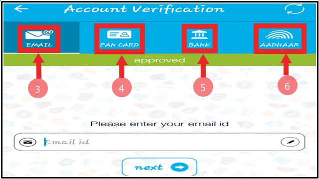 India में Bitcoin Buy और Sell कैंसे करें / इसे खरीदने और बेचने की पूरी जानकारी India में Bitcoin Buy और Sell कैंसे करें / इसे खरीदने और बेचने की पूरी जानकारी