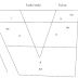 Bayani A Kan Ilimin Gundarin Sauti (Phonetics) Da Ilimin Tsarin Sauti (Phonology)