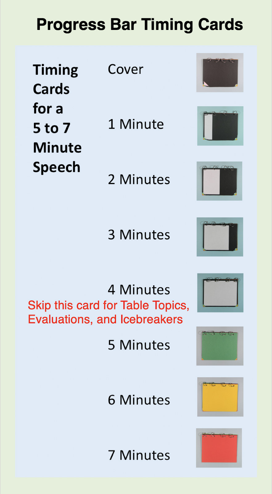 Joyful Public Speaking (from fear to joy) Handling the Timer role at an online Toastmasters