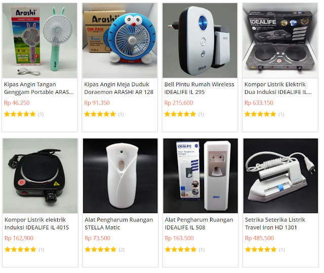 Distributor Listrik Kota Medan City Sumatera utara: Toko Listrik