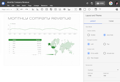 Data Studio: Now create apps, big screen, and docs experiences