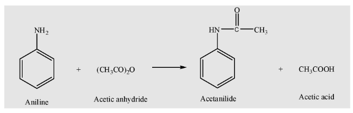 استلة الأمينات الأروماتية Acetylation of Aromatic Amines : تحضير الأسيتانينيد Preparation of Acetanilide