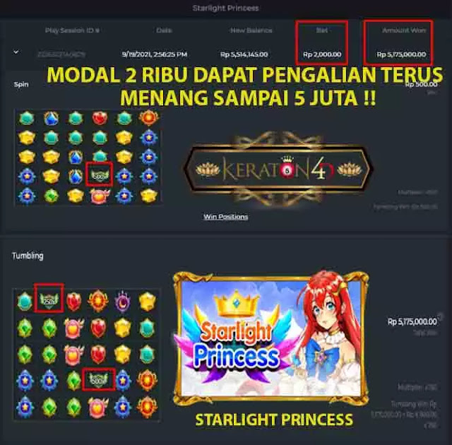 Kode Syair Sgp Hari Ini 20 September 2021 Keraton4d