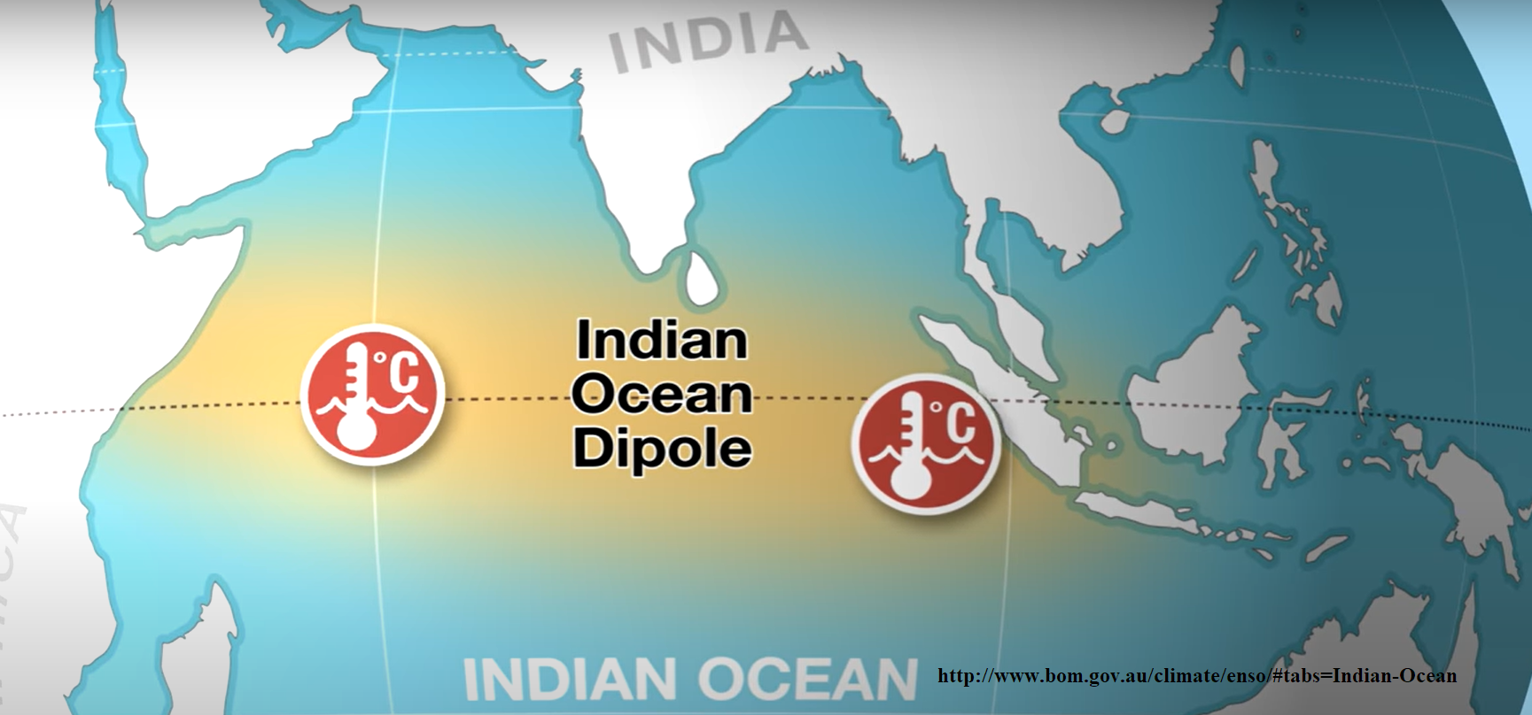 5 Fakta Fenomena Indian Ocean Dipole Iod Salah Satu Pengendali Iklim Di Indonesia