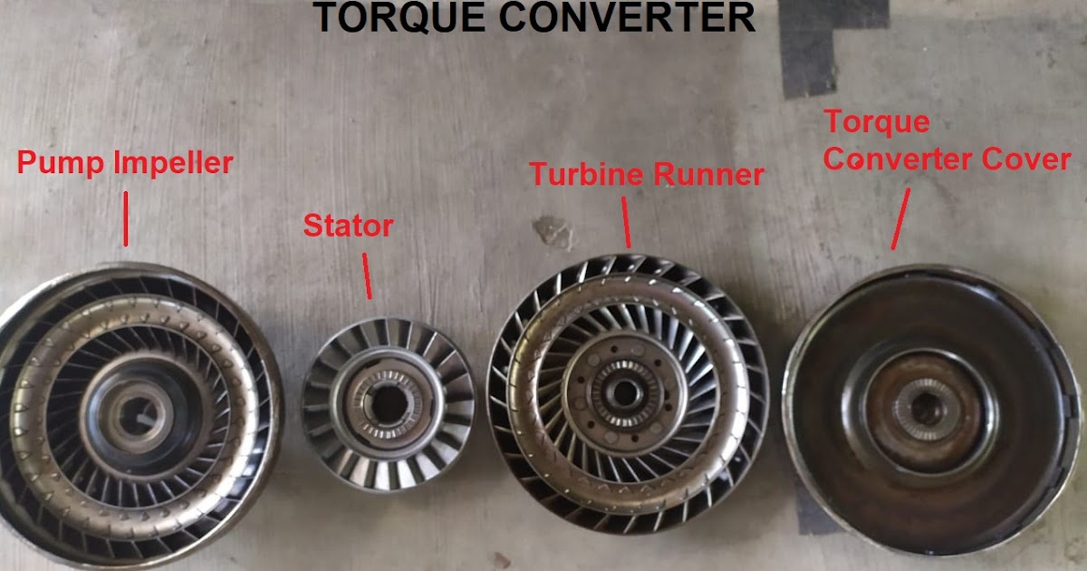 Mengenal Torque Converter (Fungsi, Komponen, Cara Kerja) Sekolah Kami