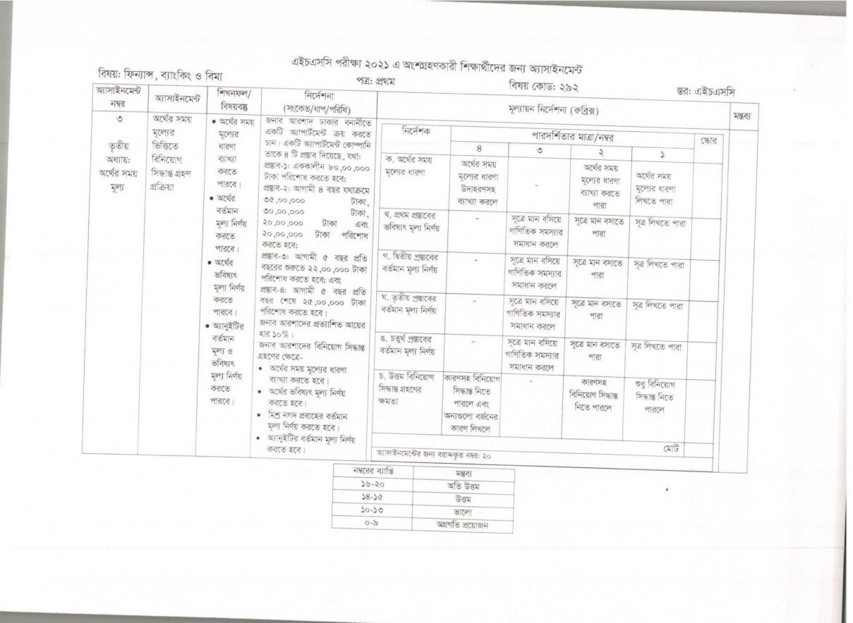 Annual report cover page template word picture