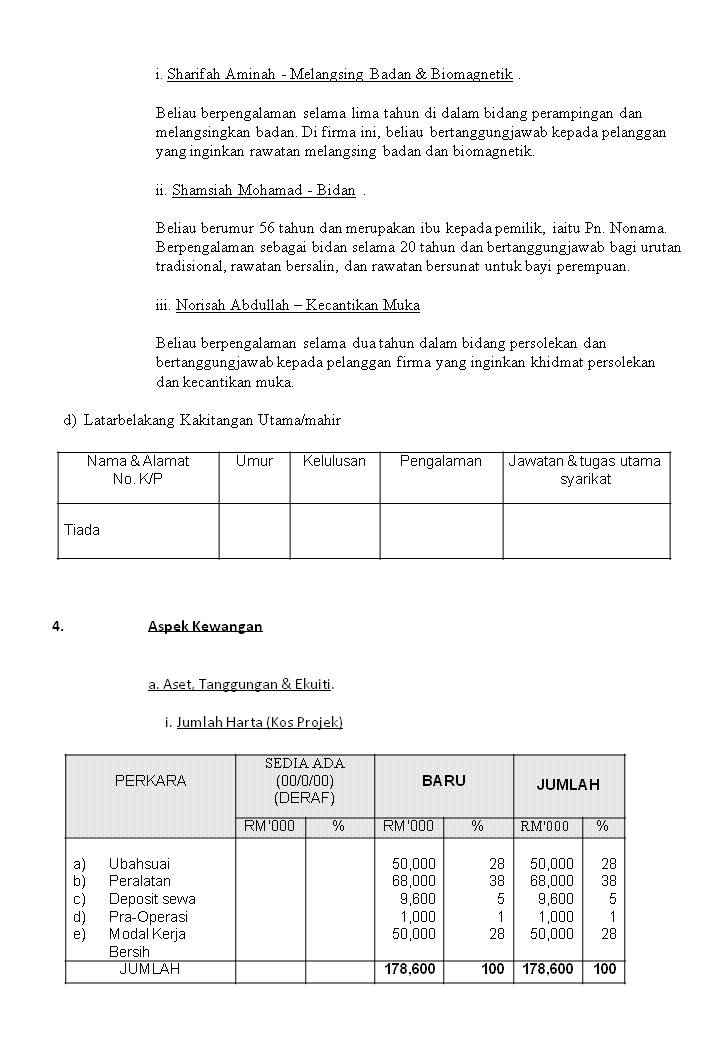 Kambing Jamnapari Download contoh kertas kerja perniagaan percuma10  12