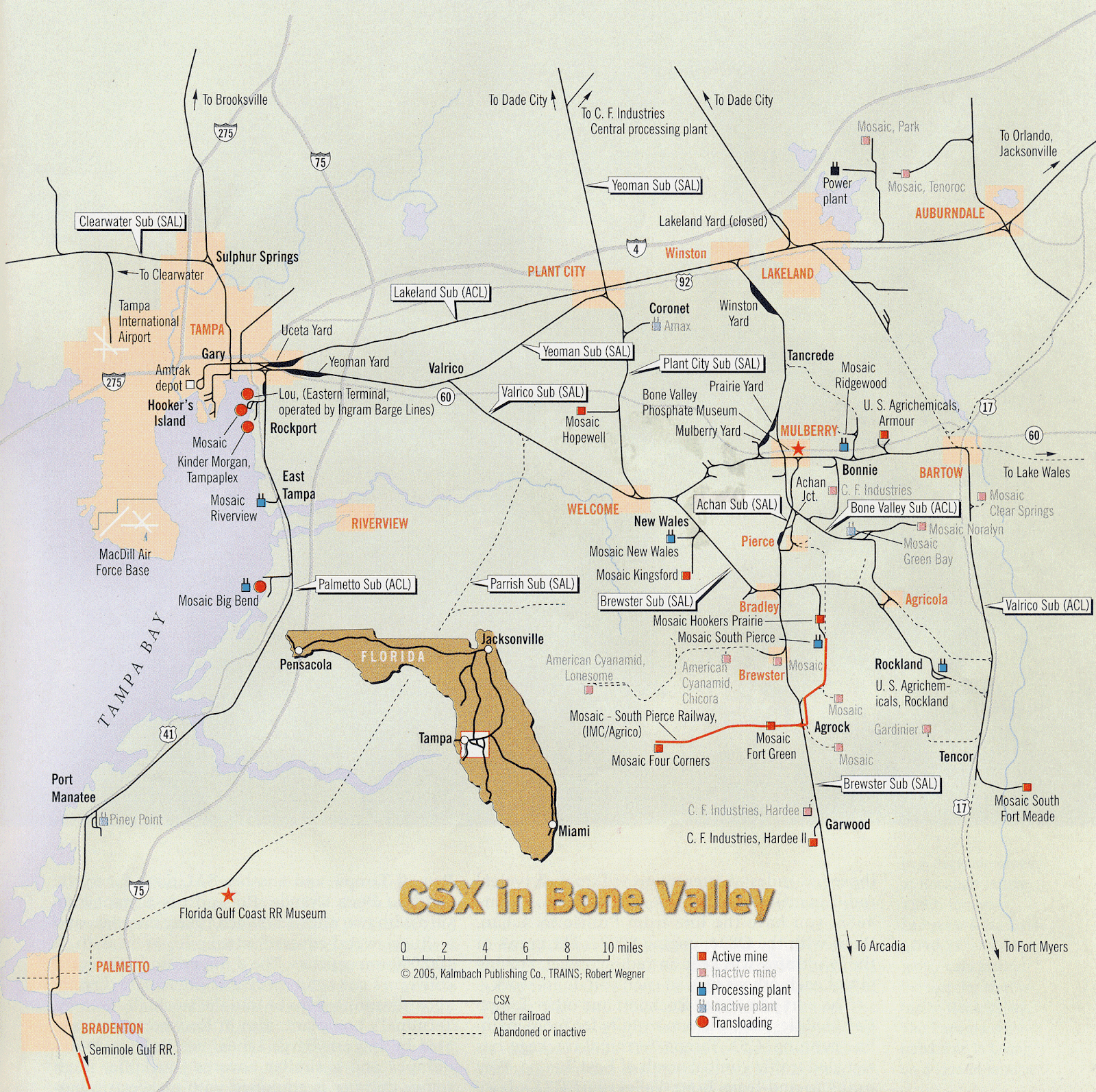 Bone Valley Modeler Resource Archive
