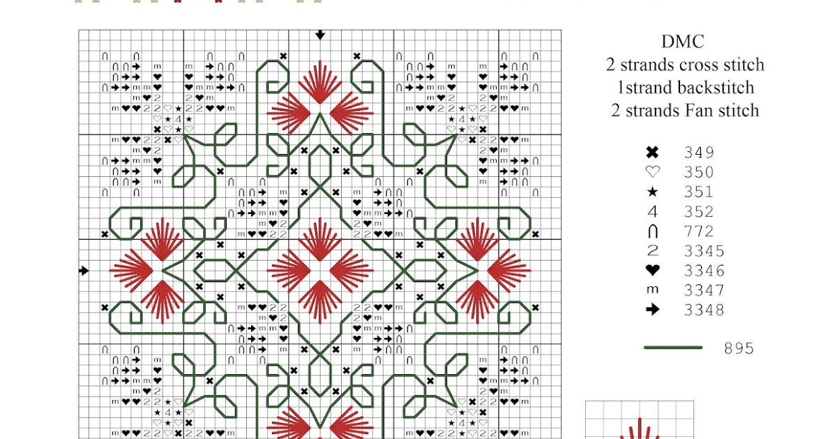 Kitty And Me Designs Christmas Biscornu Free Pattern