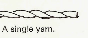 Art Yarn Bright Colors Assortment 5 Feet Single Strand Trait